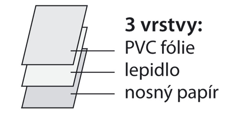Samolepící fólie Gekkofix Folie stanard samolepící
